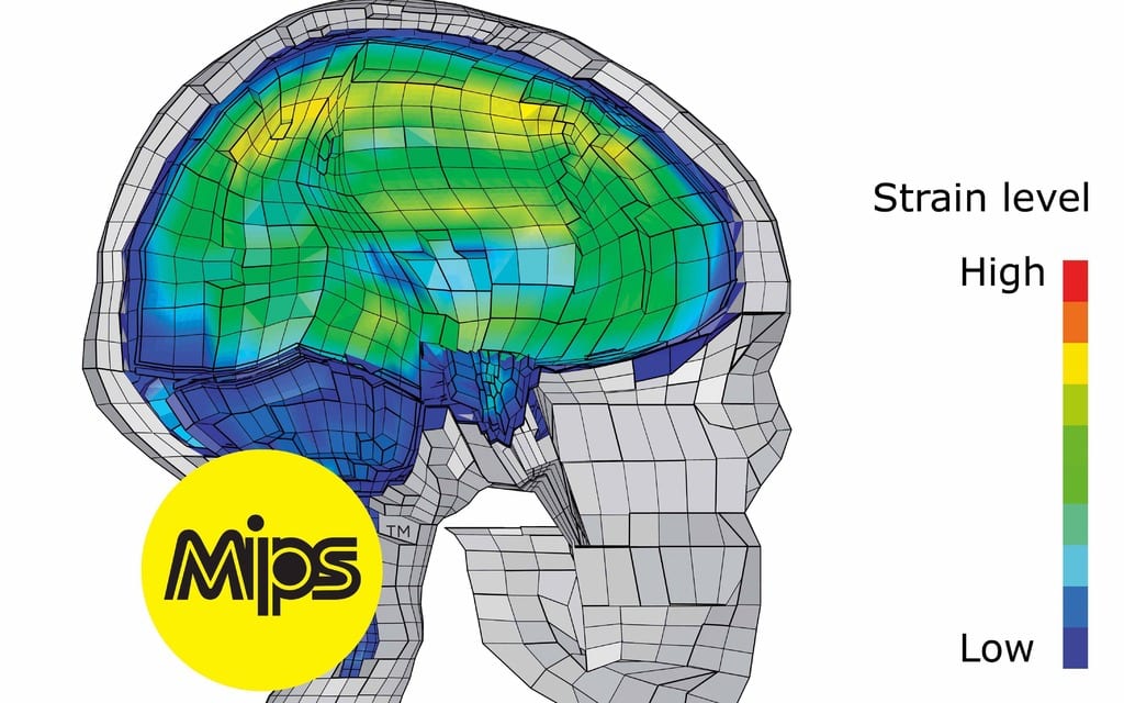 ATV Helmet Safety: A New Era