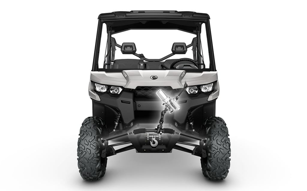 2016 Can-Am Defender Lineup First Look