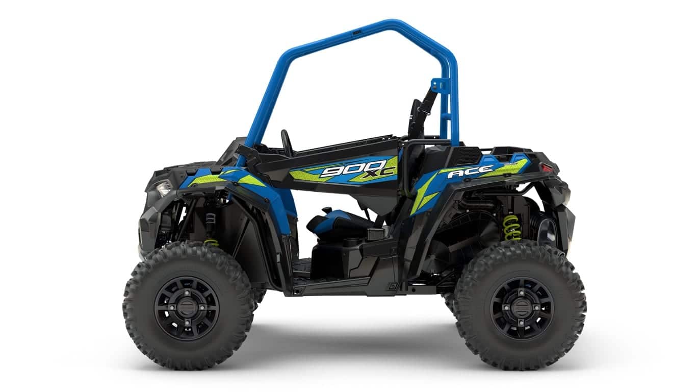 2018 is the most innovative year yet for ATVs and UTVs