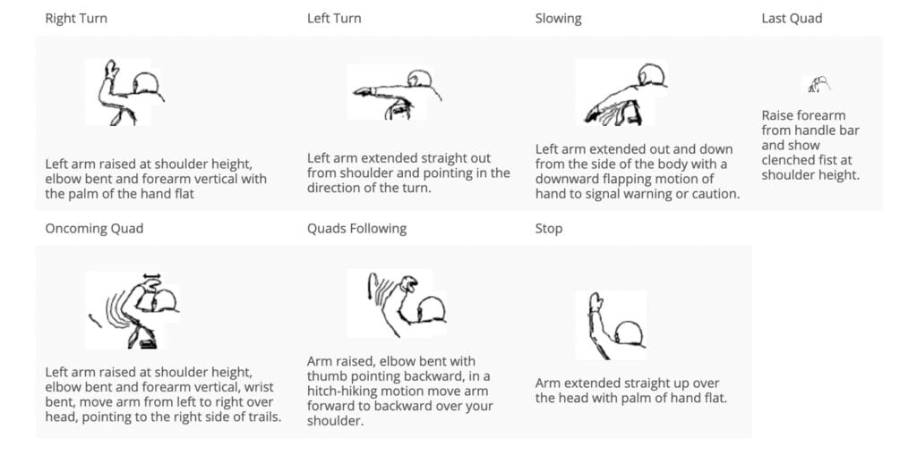 Quad Safety Training Courses 