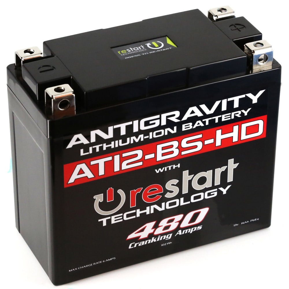 The-Five-Best-ATV-and-UTV-Batteries-On-The-Market-Right-Now