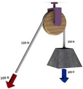 How-to-use-a-winch-safely-and-effectively