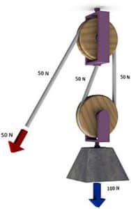 How-to-use-a-winch-safely-and-effectively